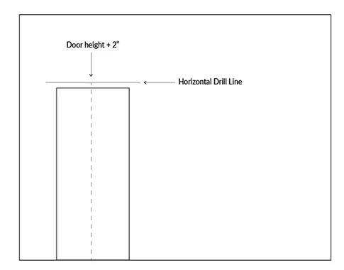 Drill line diagram