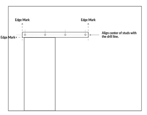 Board edge marks diagram